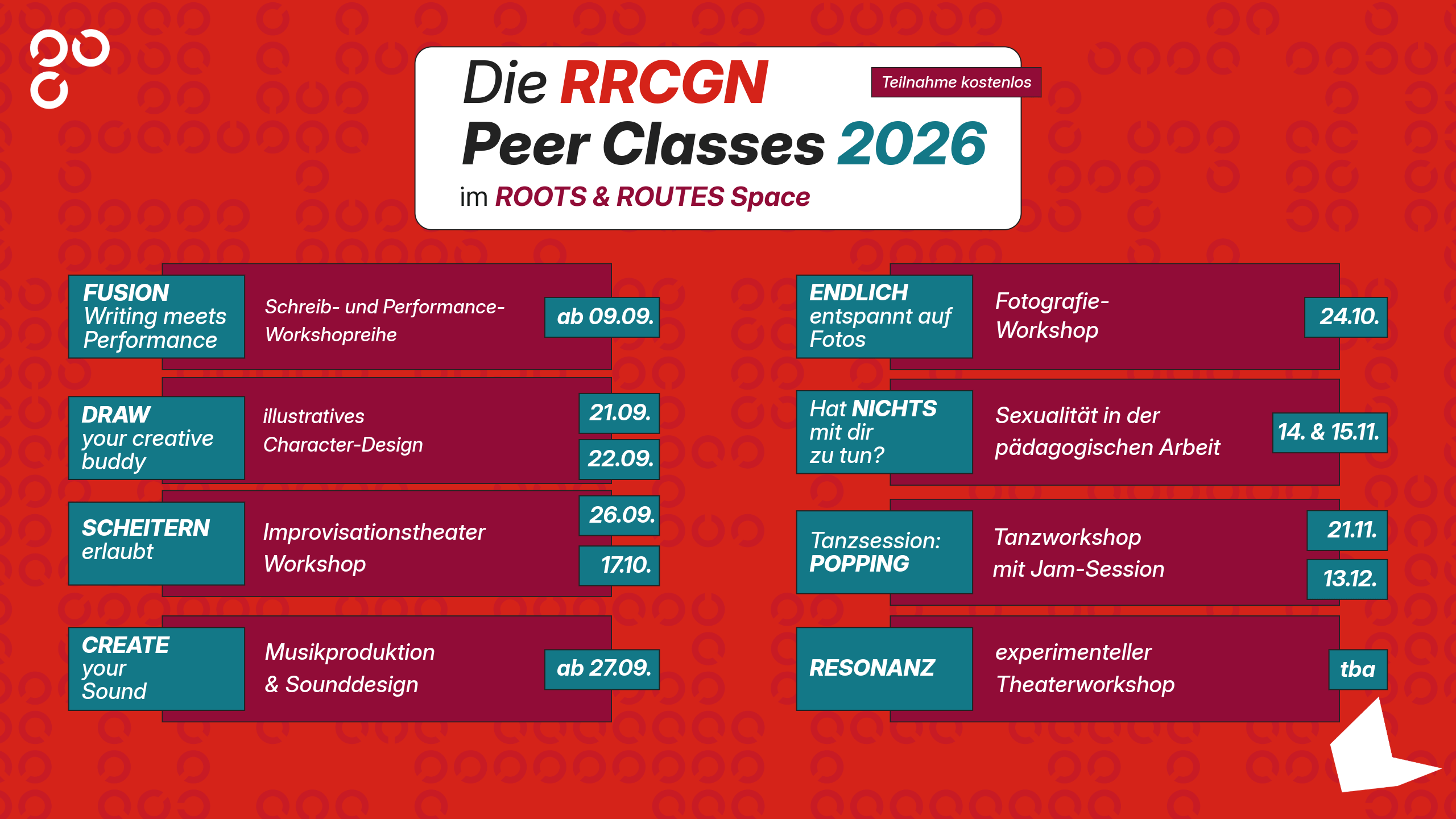Eine Übersicht der RRCGN Peer Classes 2026